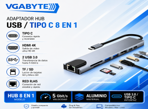ADAPTADOR USB HUB 8 EN 1 A RED/ HDMI/ TIPO C/ LECTOR DE TF-SD